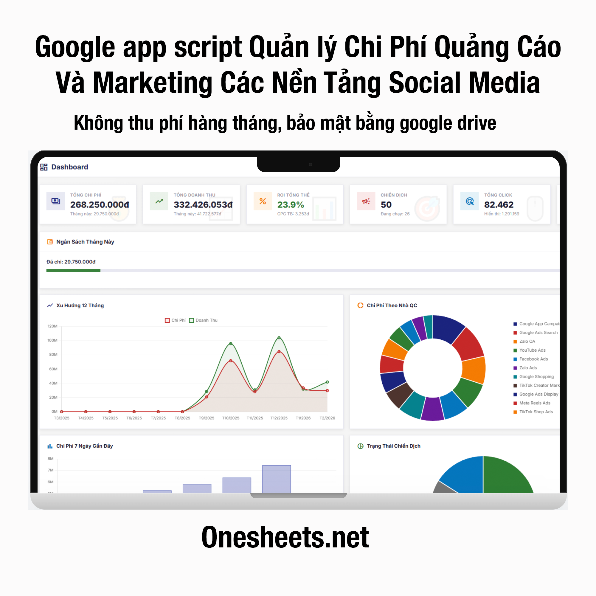Bảng theo dõi & tối ưu chi phí quảng cáo đa nền tảng 1 Bảng theo dõi & tối ưu chi phí quảng cáo đa nền tảng
