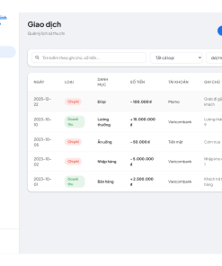 File tự động tổng hợp thu chi doanh nghiệp 16 File tự động tổng hợp thu chi doanh nghiệp - Ảnh 6