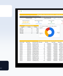 File Đo Lường Hiệu Quả Marketing ROI Google Sheet Tự Động Hóa, Dashboard BI Chuyên Nghiệp