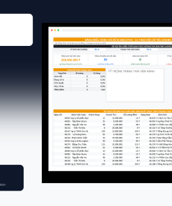File Theo Dõi Chỉ Tiêu Doanh Số & Hiệu Suất Sales Google Sheet Tự Động Hóa, Dashboard BI Chuyên Nghiệp