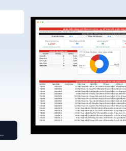 File Sổ Theo Dõi Khiếu Nại, Bảo Hành & Đổi Trả Google Sheet Tự Động Hóa, Dashboard BI Chuyên Nghiệp