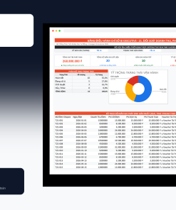 File Đối Soát Doanh Thu, Phí Sàn & Lãi Lỗ Shopee Google Sheet Tự Động Hóa, Dashboard BI Chuyên Nghiệp