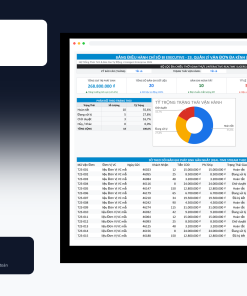 File Quản Lý Vận Đơn Đa Kênh Google Sheet Tự Động Hóa, Dashboard BI Chuyên Nghiệp