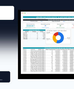 File Quản Trị Hệ Thống Cộng Tác Viên & Dropship Google Sheet Tự Động Hóa, Dashboard BI Chuyên Nghiệp