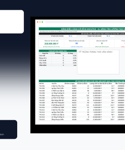 File Bảng Tính Lương Theo Giờ & Phụ Cấp Ca Đêm Google Sheet Tự Động Hóa, Dashboard BI Chuyên Nghiệp