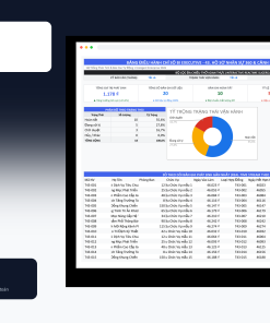 File Hồ Sơ Nhân Sự 360 & Cảnh Báo Hết Hạn Hợp Đồng Google Sheet Tự Động Hóa, Dashboard BI Chuyên Nghiệp