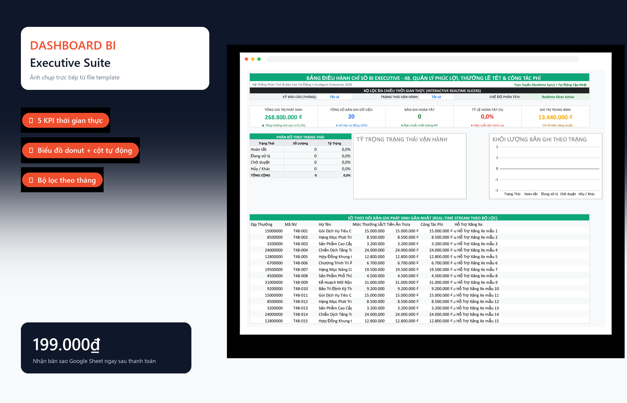 File Quản Lý Phúc Lợi, Thưởng Lễ Tết & Công Tác Phí Google Sheet Tự Động Hóa, Dashboard BI Chuyên Nghiệp 1 File Quản Lý Phúc Lợi, Thưởng Lễ Tết & Công Tác Phí Google Sheet Tự Động Hóa, Dashboard BI Chuyên Nghiệp