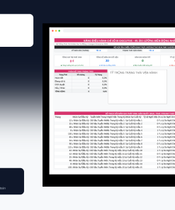 File Đo Lường Biến Động Nhân Sự & Tỷ Lệ Nghỉ Việc Google Sheet Tự Động Hóa, Dashboard BI Chuyên Nghiệp