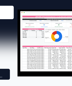 File Lịch Sản Xuất Content Đa Kênh Social Media Google Sheet Tự Động Hóa, Dashboard BI Chuyên Nghiệp