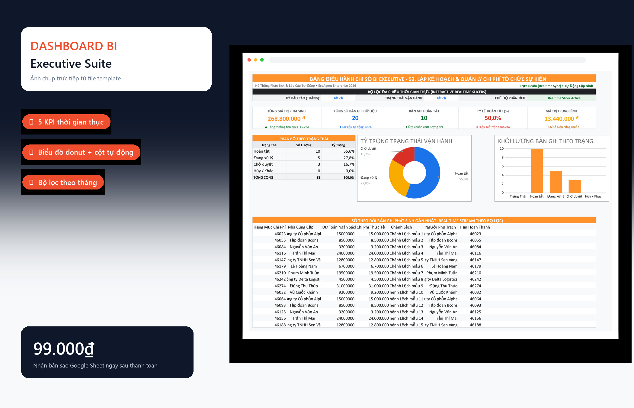 File Lập Kế Hoạch & Quản Lý Chi Phí Tổ Chức Sự Kiện Google Sheet Tự Động Hóa, Dashboard BI Chuyên Nghiệp 1 File Lập Kế Hoạch & Quản Lý Chi Phí Tổ Chức Sự Kiện Google Sheet Tự Động Hóa, Dashboard BI Chuyên Nghiệp