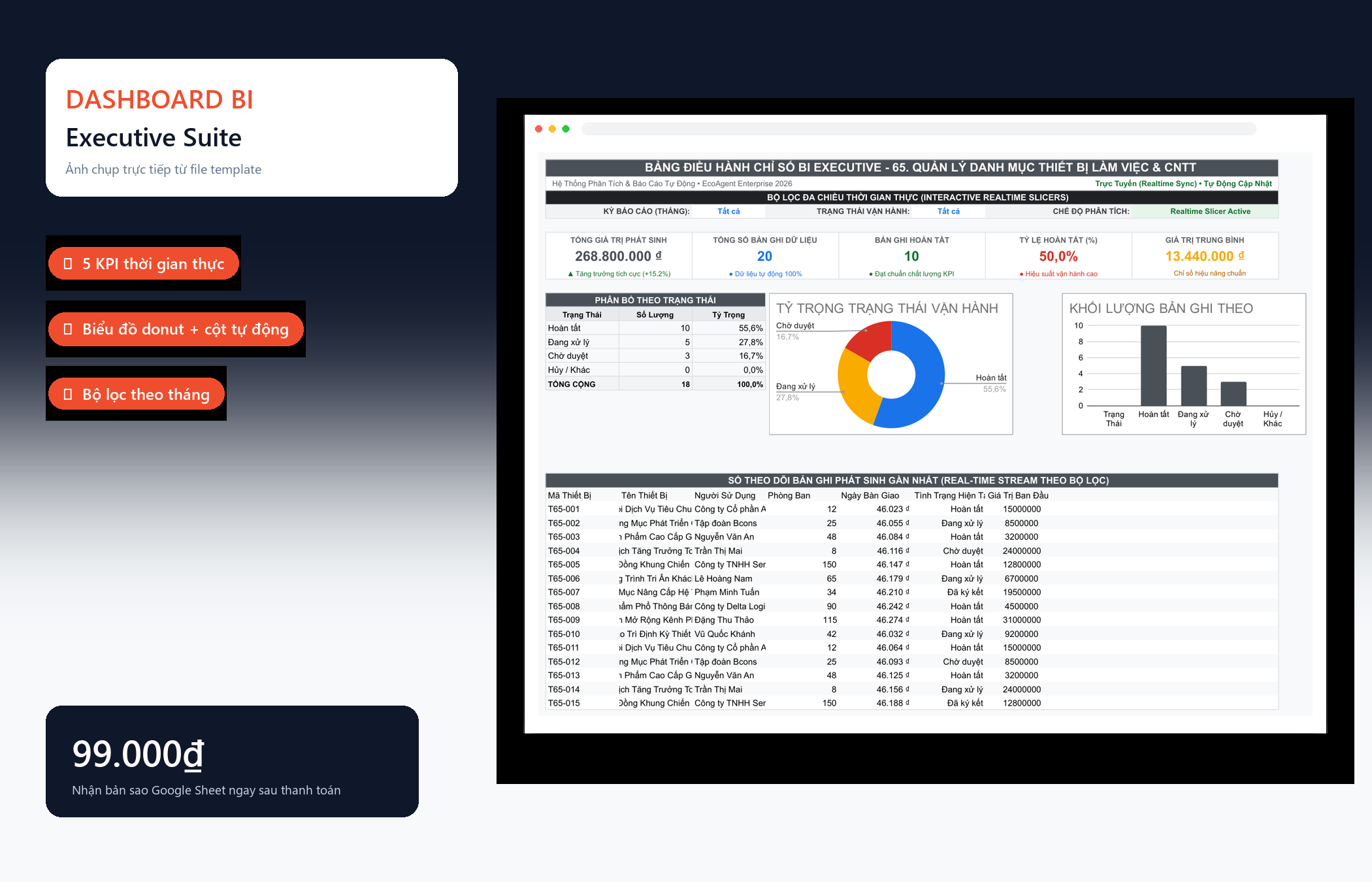 File Quản Lý Danh Mục Thiết Bị Làm Việc & CNTT Google Sheet Tự Động Hóa, Dashboard BI Chuyên Nghiệp 1 File Quản Lý Danh Mục Thiết Bị Làm Việc & CNTT Google Sheet Tự Động Hóa, Dashboard BI Chuyên Nghiệp