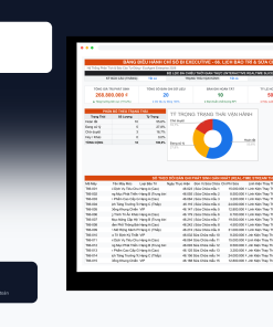 File Lịch Bảo Trì & Sửa Chữa Máy Móc Thiết Bị Google Sheet Tự Động Hóa, Dashboard BI Chuyên Nghiệp