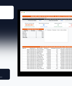 File Quản Lý Chi Phí Hành Chính & Văn Phòng Phẩm Google Sheet Tự Động Hóa, Dashboard BI Chuyên Nghiệp