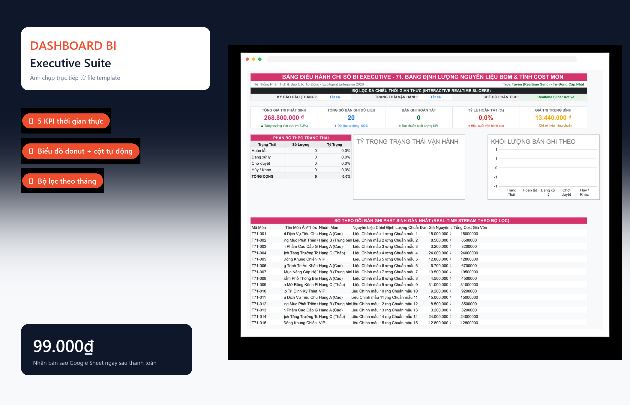 File Bảng Định Lượng Nguyên Liệu BOM & Tính Cost Món Google Sheet Tự Động Hóa, Dashboard BI Chuyên Nghiệp 1 File Bảng Định Lượng Nguyên Liệu BOM & Tính Cost Món Google Sheet Tự Động Hóa, Dashboard BI Chuyên Nghiệp