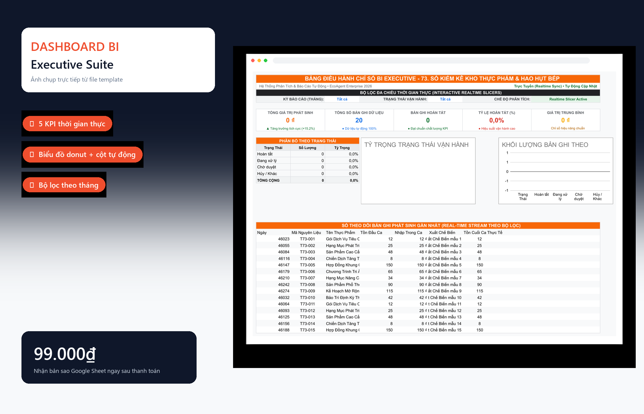 File Sổ Kiểm Kê Kho Thực Phẩm & Hao Hụt Bếp Google Sheet Tự Động Hóa, Dashboard BI Chuyên Nghiệp 1 File Sổ Kiểm Kê Kho Thực Phẩm & Hao Hụt Bếp Google Sheet Tự Động Hóa, Dashboard BI Chuyên Nghiệp