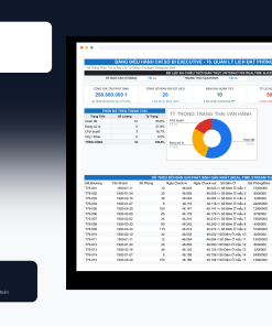 File Quản Lý Lịch Đặt Phòng & Doanh Thu Homestay Google Sheet Tự Động Hóa, Dashboard BI Chuyên Nghiệp