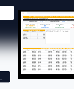 File Bảng Tính Đợt Đóng Tiền Mua Nhà & Hoa Hồng Môi Giới Google Sheet Tự Động Hóa, Dashboard BI Chuyên Nghiệp