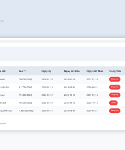 File CRM Quản Lý Khách Hàng Cơ Bản Google Sheet Tự Động Hóa, Dashboard BI Chuyên Nghiệp - Ảnh 4