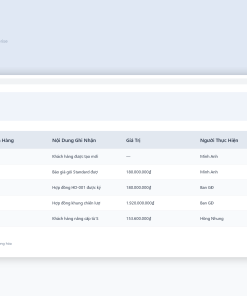 File CRM Quản Lý Khách Hàng Cơ Bản Google Sheet Tự Động Hóa, Dashboard BI Chuyên Nghiệp - Ảnh 6
