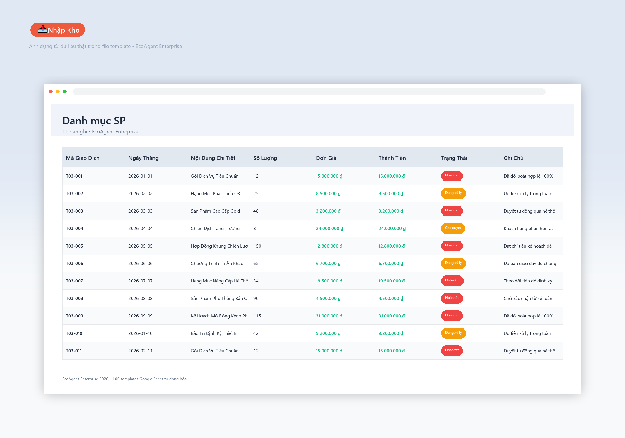 File Quản Lý Kho Hàng Nhập Xuất Tồn Google Sheet Tự Động Hóa, Dashboard BI Chuyên Nghiệp 3 File Quản Lý Kho Hàng Nhập Xuất Tồn Google Sheet Tự Động Hóa, Dashboard BI Chuyên Nghiệp - Ảnh 3