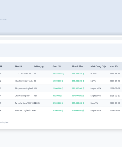 File Quản Lý Kho Hàng Nhập Xuất Tồn Google Sheet Tự Động Hóa, Dashboard BI Chuyên Nghiệp 12 File Quản Lý Kho Hàng Nhập Xuất Tồn Google Sheet Tự Động Hóa, Dashboard BI Chuyên Nghiệp - Ảnh 4