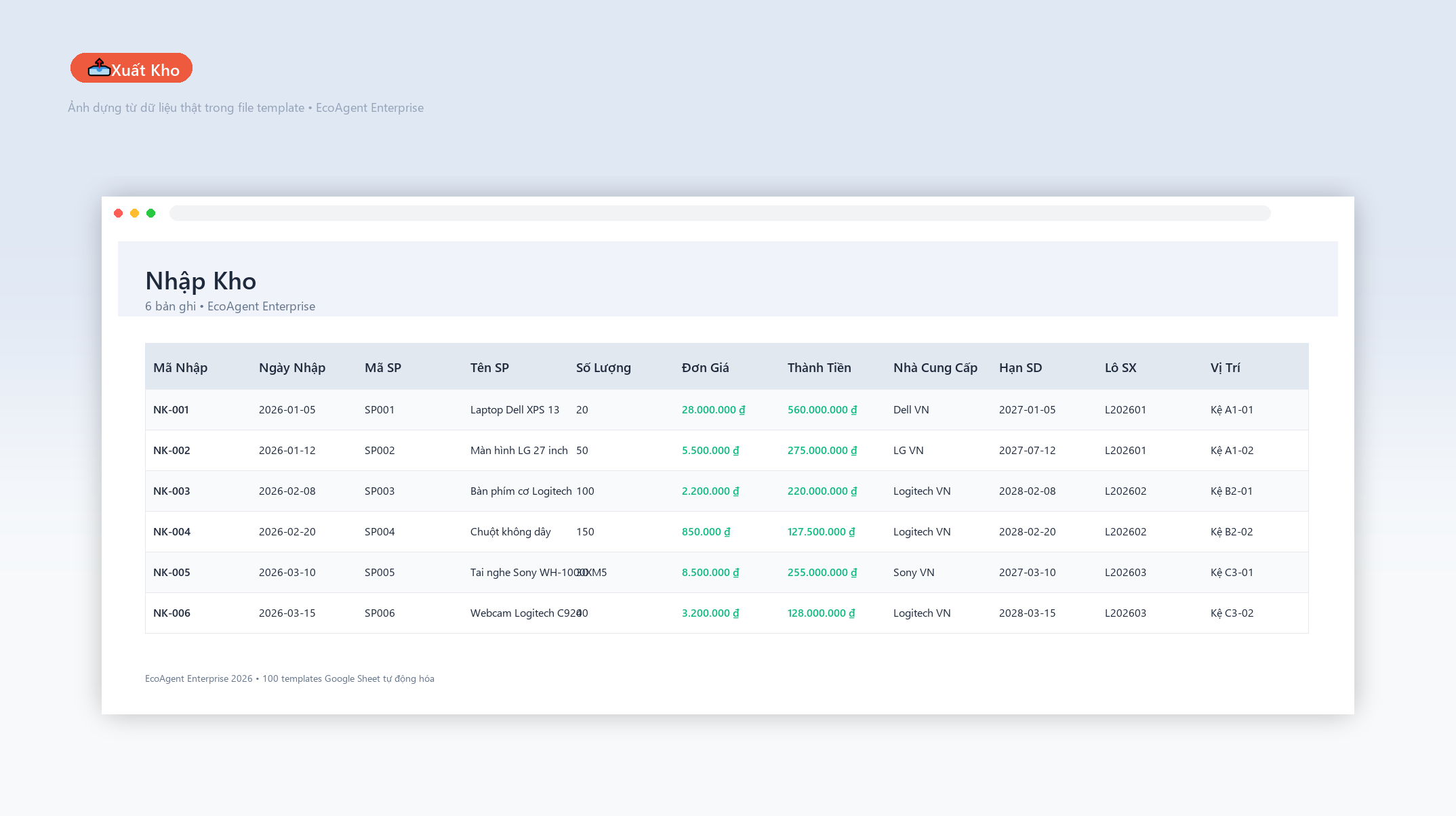 File Quản Lý Kho Hàng Nhập Xuất Tồn Google Sheet Tự Động Hóa, Dashboard BI Chuyên Nghiệp 4 File Quản Lý Kho Hàng Nhập Xuất Tồn Google Sheet Tự Động Hóa, Dashboard BI Chuyên Nghiệp - Ảnh 4