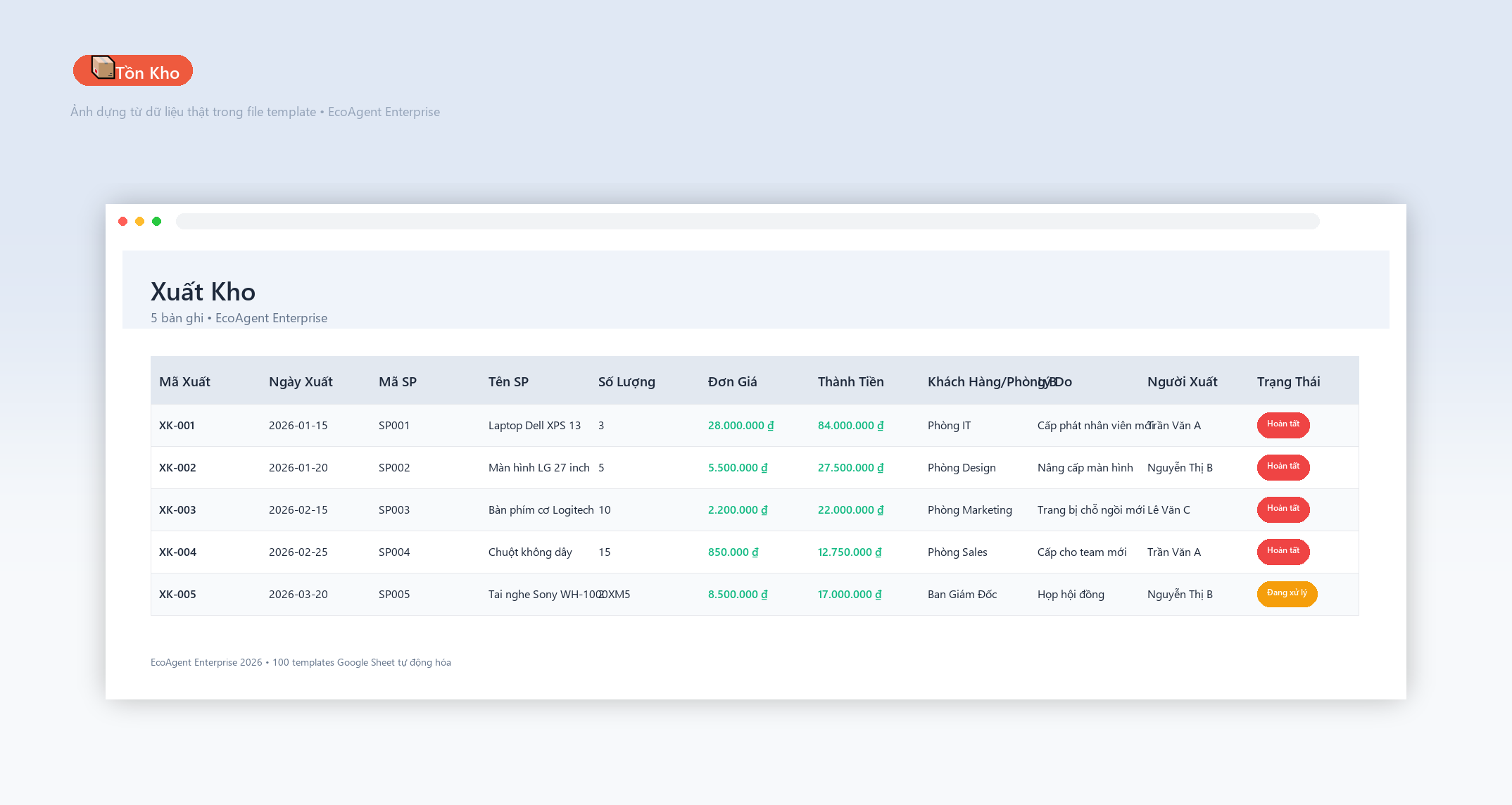 File Quản Lý Kho Hàng Nhập Xuất Tồn Google Sheet Tự Động Hóa, Dashboard BI Chuyên Nghiệp 5 File Quản Lý Kho Hàng Nhập Xuất Tồn Google Sheet Tự Động Hóa, Dashboard BI Chuyên Nghiệp - Ảnh 5