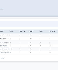 File Quản Lý Kho Hàng Nhập Xuất Tồn Google Sheet Tự Động Hóa, Dashboard BI Chuyên Nghiệp 14 File Quản Lý Kho Hàng Nhập Xuất Tồn Google Sheet Tự Động Hóa, Dashboard BI Chuyên Nghiệp - Ảnh 6