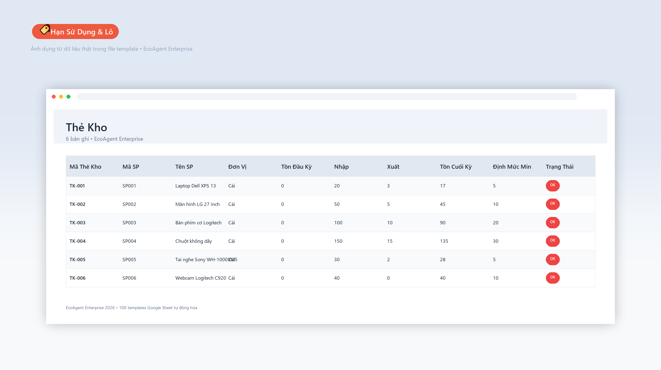 File Quản Lý Kho Hàng Nhập Xuất Tồn Google Sheet Tự Động Hóa, Dashboard BI Chuyên Nghiệp 6 File Quản Lý Kho Hàng Nhập Xuất Tồn Google Sheet Tự Động Hóa, Dashboard BI Chuyên Nghiệp - Ảnh 6