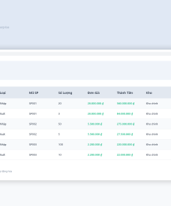 File Quản Lý Kho Hàng Nhập Xuất Tồn Google Sheet Tự Động Hóa, Dashboard BI Chuyên Nghiệp 16 File Quản Lý Kho Hàng Nhập Xuất Tồn Google Sheet Tự Động Hóa, Dashboard BI Chuyên Nghiệp - Ảnh 8