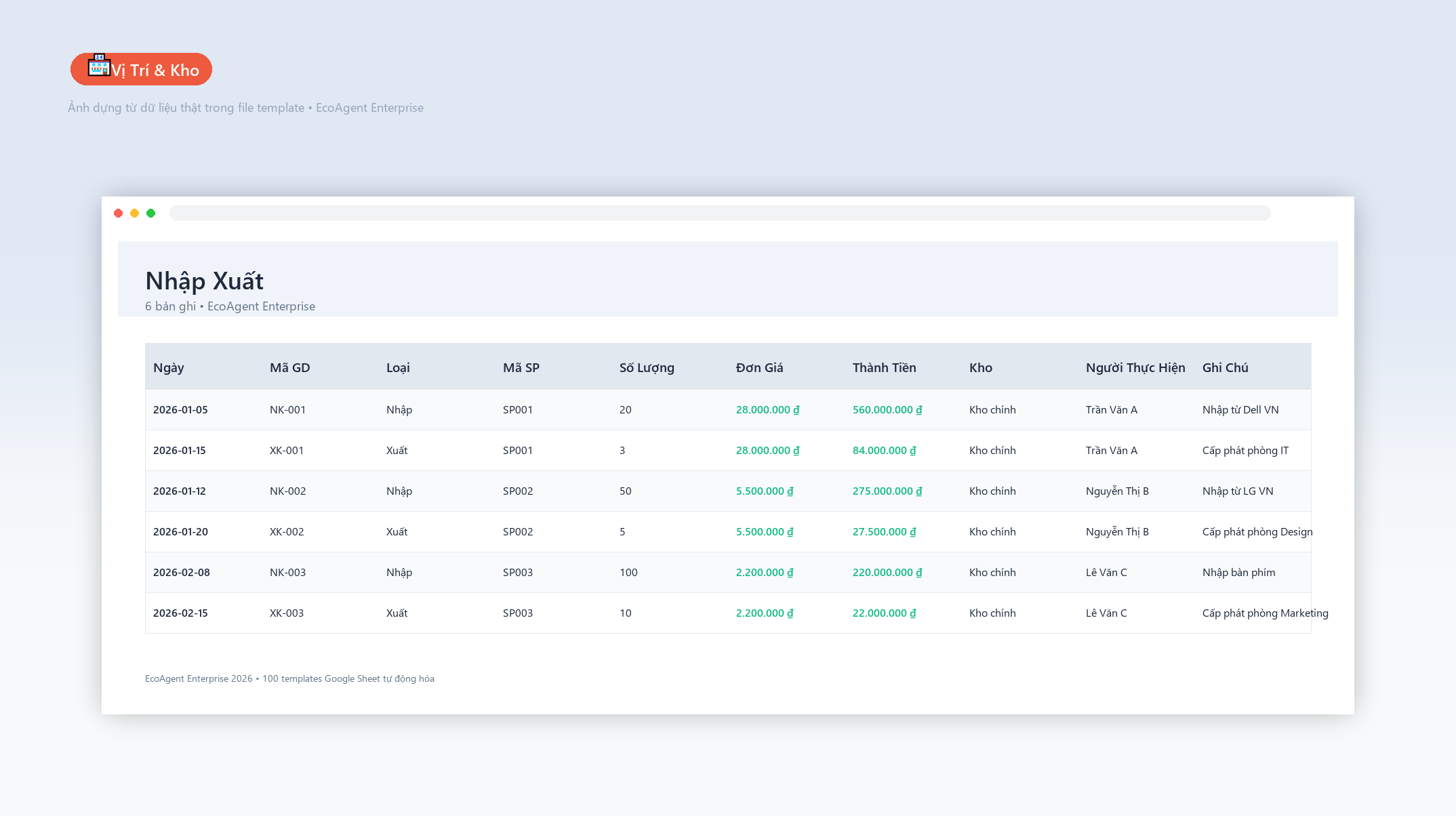 File Quản Lý Kho Hàng Nhập Xuất Tồn Google Sheet Tự Động Hóa, Dashboard BI Chuyên Nghiệp 8 File Quản Lý Kho Hàng Nhập Xuất Tồn Google Sheet Tự Động Hóa, Dashboard BI Chuyên Nghiệp - Ảnh 8