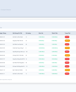 File Hệ Thống Quản Lý Lương Payroll Google Sheet Tự Động Hóa, Dashboard BI Chuyên Nghiệp - Ảnh 3