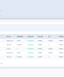 File Hệ Thống Quản Lý Lương Payroll Google Sheet Tự Động Hóa, Dashboard BI Chuyên Nghiệp - Ảnh 4
