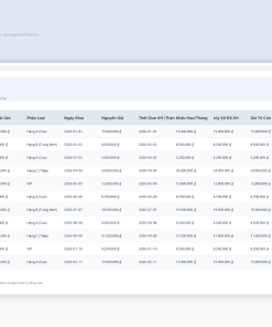 File Quản Lý & Trích Khấu Hao Tài Sản Cố Định Google Sheet Tự Động Hóa, Dashboard BI Chuyên Nghiệp - Ảnh 3