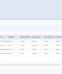 File Quản Lý & Trích Khấu Hao Tài Sản Cố Định Google Sheet Tự Động Hóa, Dashboard BI Chuyên Nghiệp - Ảnh 4