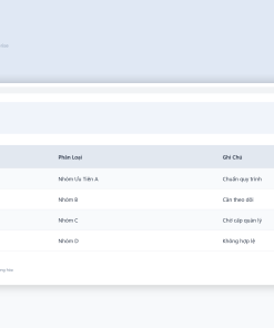 File Quản Lý & Trích Khấu Hao Tài Sản Cố Định Google Sheet Tự Động Hóa, Dashboard BI Chuyên Nghiệp - Ảnh 5