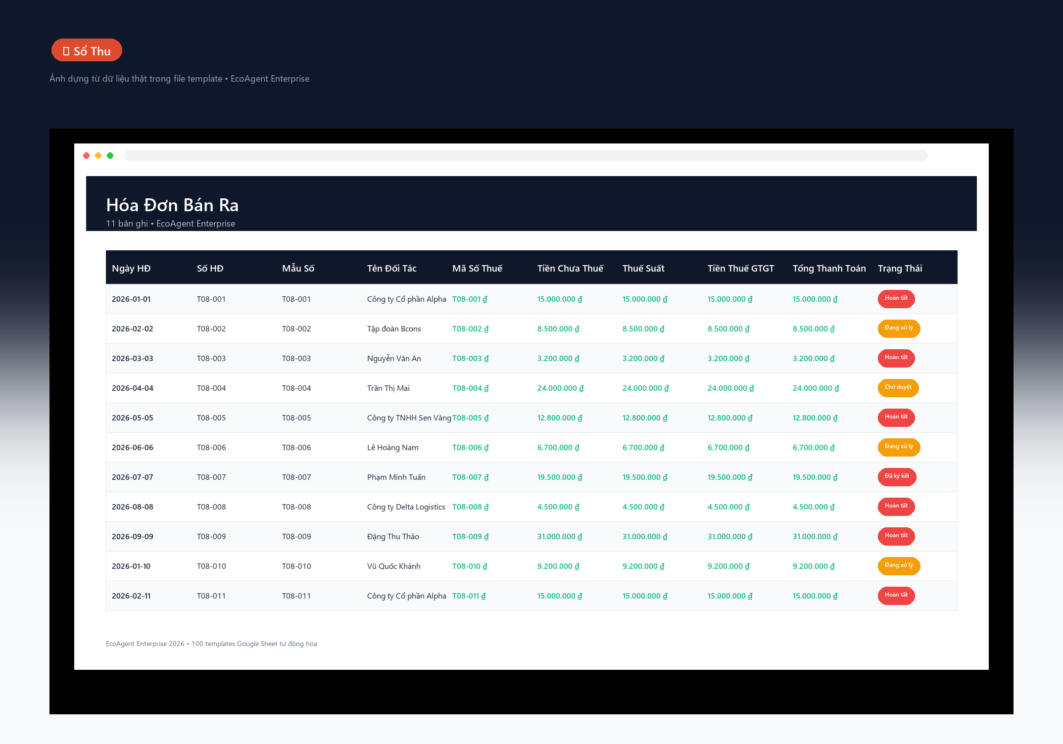 File Sổ Kê Khai Thuế & Quản Lý Hóa Đơn VAT Google Sheet Tự Động Hóa, Dashboard BI Chuyên Nghiệp 2 File Sổ Kê Khai Thuế & Quản Lý Hóa Đơn VAT Google Sheet Tự Động Hóa, Dashboard BI Chuyên Nghiệp - Ảnh 2
