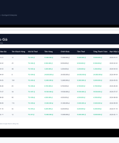 Alternative view of File Bảng Tạo Báo Giá & Xuất Hóa Đơn Tự Động Google Sheet Tự Động Hóa, Dashboard BI Chuyên Nghiệp
