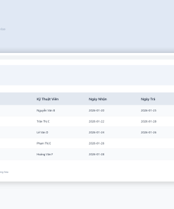 File Sổ Theo Dõi Khiếu Nại, Bảo Hành & Đổi Trả Google Sheet Tự Động Hóa, Dashboard BI Chuyên Nghiệp - Ảnh 4