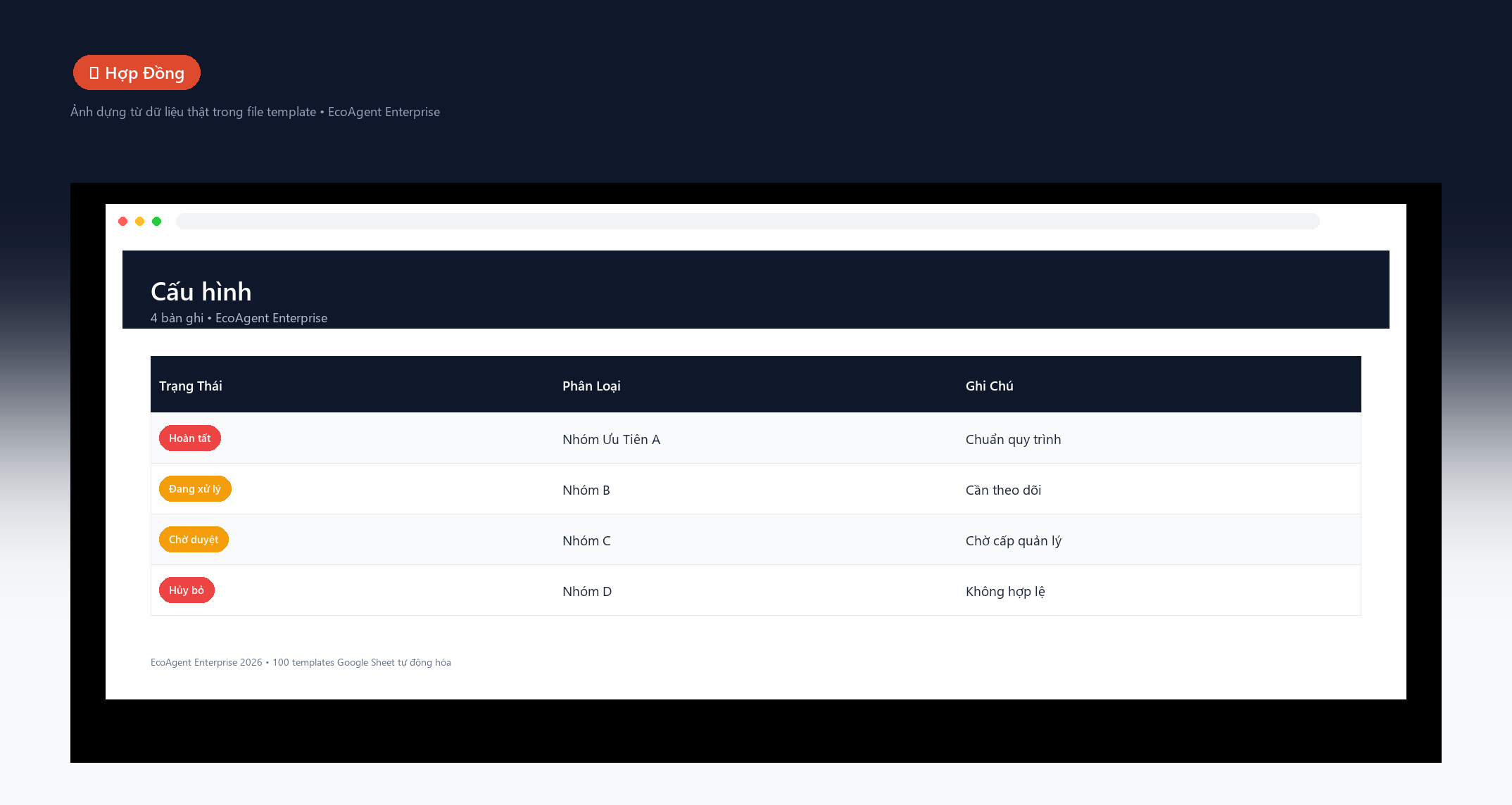 File Quản Lý Khách VIP & Phân Khúc RFM Google Sheet Tự Động Hóa, Dashboard BI Chuyên Nghiệp 3 File Quản Lý Khách VIP & Phân Khúc RFM Google Sheet Tự Động Hóa, Dashboard BI Chuyên Nghiệp - Ảnh 3