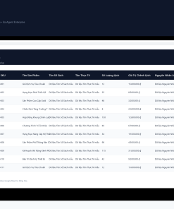 Alternative view of File Sổ Kiểm Kê Kho Thực Tế & Xử Lý Lệch Kho Google Sheet Tự Động Hóa, Dashboard BI Chuyên Nghiệp