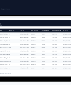 Alternative view of File Hồ Sơ Nhân Sự 360 & Cảnh Báo Hết Hạn Hợp Đồng Google Sheet Tự Động Hóa, Dashboard BI Chuyên Nghiệp