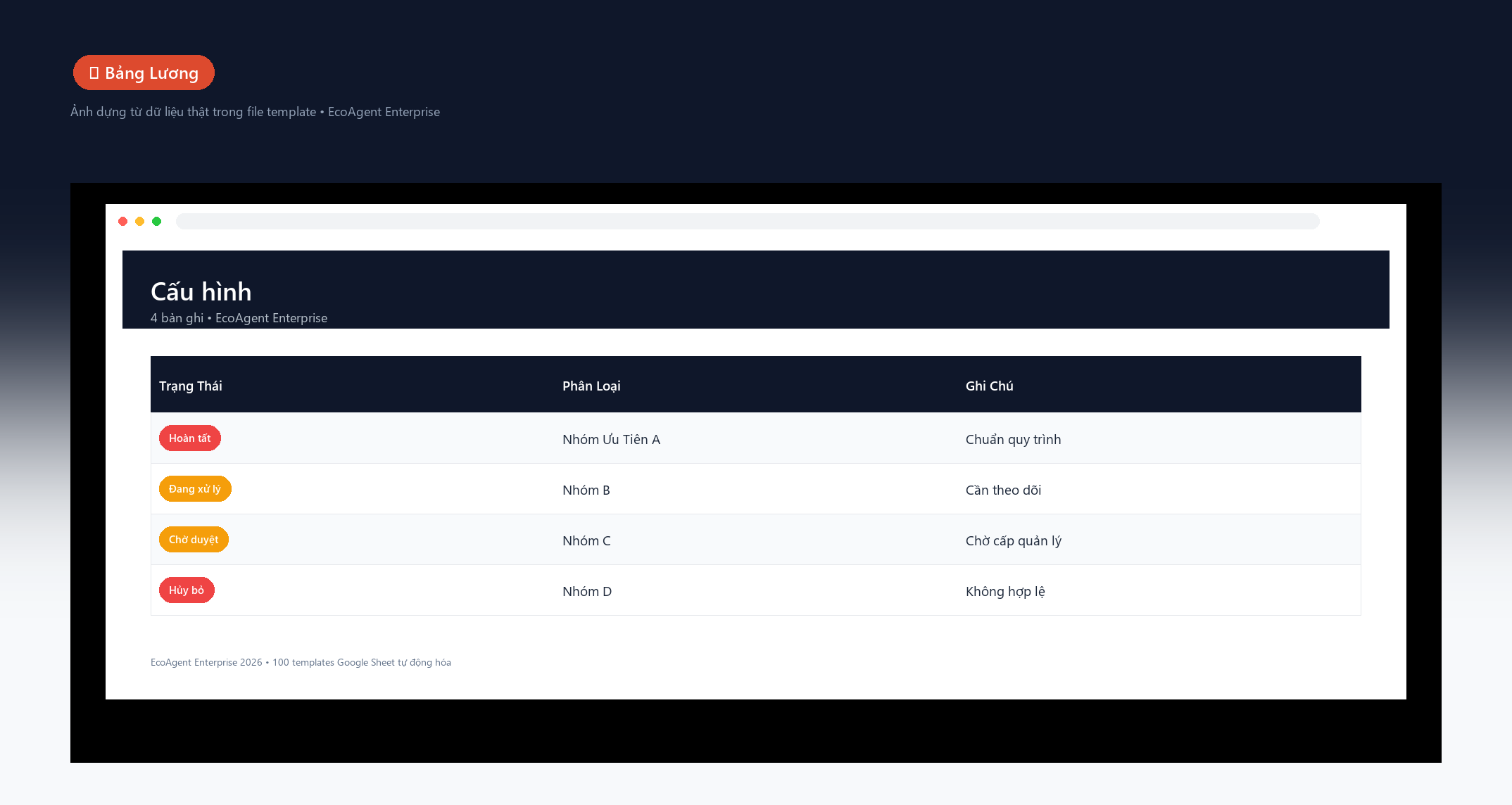File Quản Lý Phúc Lợi, Thưởng Lễ Tết & Công Tác Phí Google Sheet Tự Động Hóa, Dashboard BI Chuyên Nghiệp 4 File Quản Lý Phúc Lợi, Thưởng Lễ Tết & Công Tác Phí Google Sheet Tự Động Hóa, Dashboard BI Chuyên Nghiệp - Ảnh 4