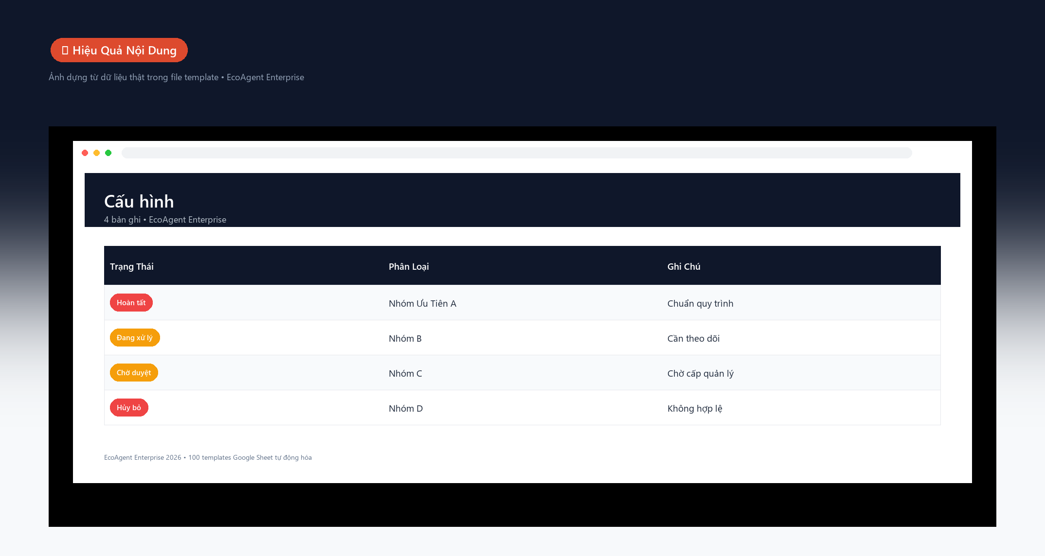 File Lập Kế Hoạch & Quản Lý Chi Phí Tổ Chức Sự Kiện Google Sheet Tự Động Hóa, Dashboard BI Chuyên Nghiệp 4 File Lập Kế Hoạch & Quản Lý Chi Phí Tổ Chức Sự Kiện Google Sheet Tự Động Hóa, Dashboard BI Chuyên Nghiệp - Ảnh 4