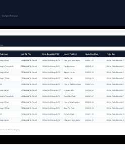 File Quản Trị Kho Tài Nguyên Thiết Kế & Thương Hiệu Google Sheet Tự Động Hóa, Dashboard BI Chuyên Nghiệp - Ảnh 2