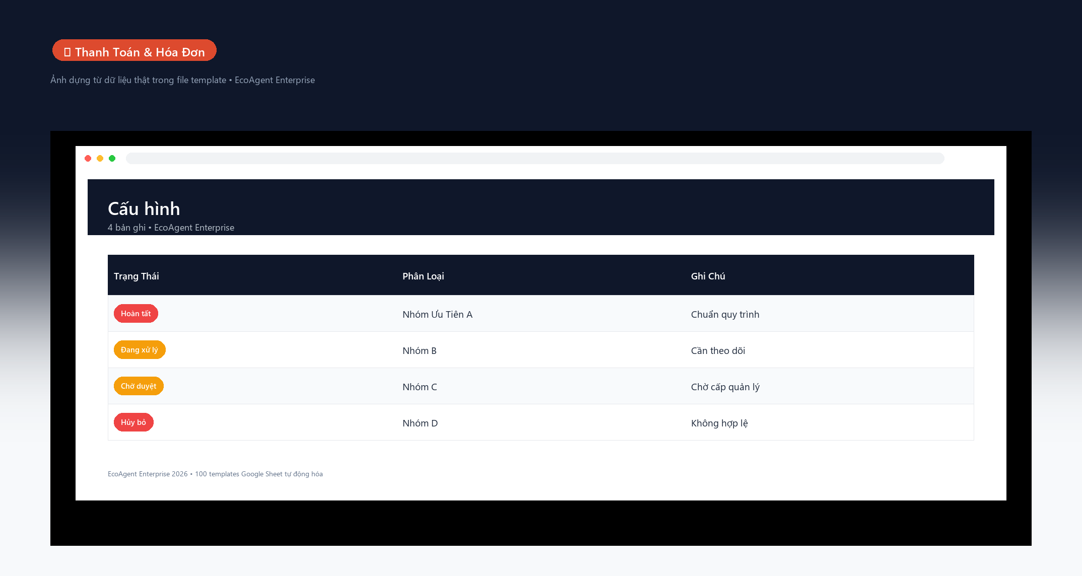 File Bảng Định Lượng Nguyên Liệu BOM & Tính Cost Món Google Sheet Tự Động Hóa, Dashboard BI Chuyên Nghiệp 4 File Bảng Định Lượng Nguyên Liệu BOM & Tính Cost Món Google Sheet Tự Động Hóa, Dashboard BI Chuyên Nghiệp - Ảnh 4