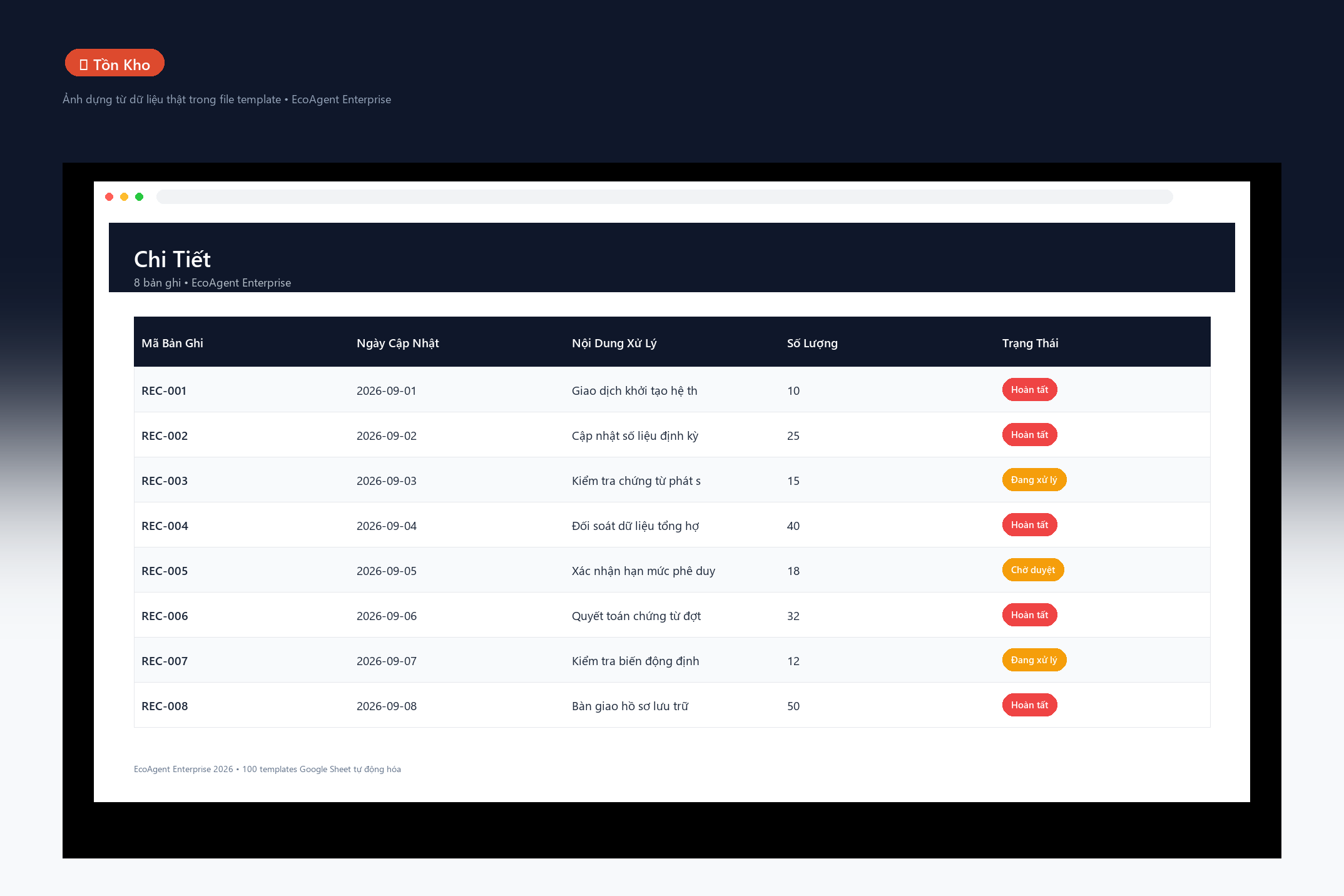 File Sổ Kiểm Kê Kho Thực Phẩm & Hao Hụt Bếp Google Sheet Tự Động Hóa, Dashboard BI Chuyên Nghiệp 3 File Sổ Kiểm Kê Kho Thực Phẩm & Hao Hụt Bếp Google Sheet Tự Động Hóa, Dashboard BI Chuyên Nghiệp - Ảnh 3
