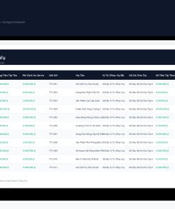 Alternative view of File Bảng Phân Bổ Tiền Tip & Phí Phục Vụ Nhân Viên Google Sheet Tự Động Hóa, Dashboard BI Chuyên Nghiệp
