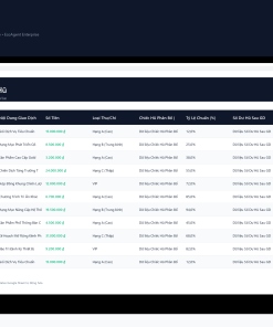 File Quản Lý Tài Chính Cá Nhân Theo 6 Chiếc Hũ Google Sheet Tự Động Hóa, Dashboard BI Chuyên Nghiệp - Ảnh 2
